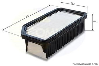 Воздушный фильтр Comline EAF748