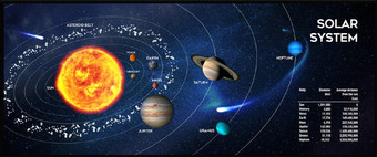 Коврик для стола Gembird MP-SOLARSYSTEM-XL-01