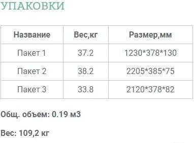 Шкаф-витрина Уют Сервис Гарун 210 (дуб сонома)
