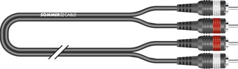 Кабель Sommer Cable BV-CICI-0150