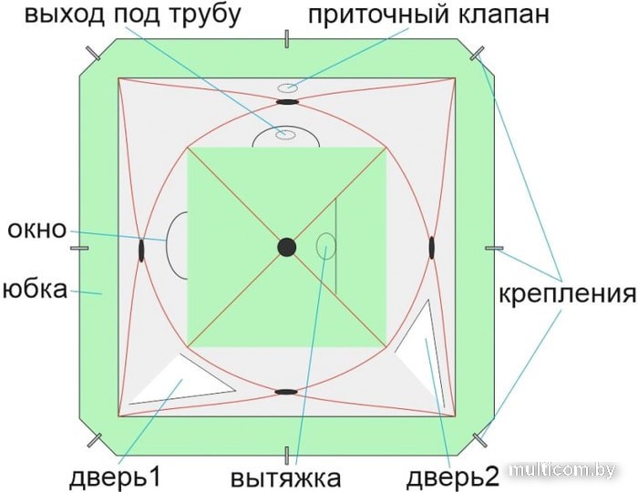 Палатка Лотос Куб 3 Классик Термо