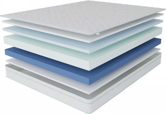 Матрас Stolline Гранат Cooler в скрутке, в чехле 80x200