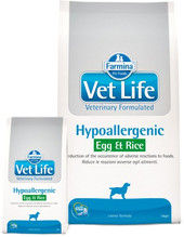 Корм для собак Farmina Vet Life Hypoallergenic Egg&Rice Dog 2 кг