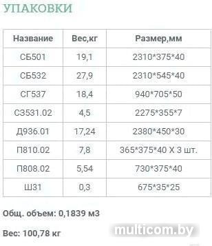 Шкаф-пенал Уют Сервис Гарун-К 537.02 (молочный дуб)
