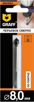 Сверло GRAFF 800862
