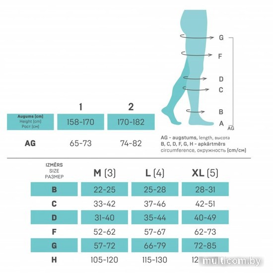 Колготки компрессионные Tonus Elast 0404 Lux Max 2кл Рост 1 Р3 (карамель)
