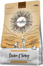 Сухой корм для собак Craftia Natura для щенков средних и крупных пород с курицей и индейкой (640г)
