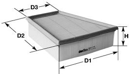 Clean filters MA3157