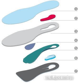 Стельки ортопедические Bauerfeind ErgoPad Redux Heel 2 3201 (р.41, узкие)