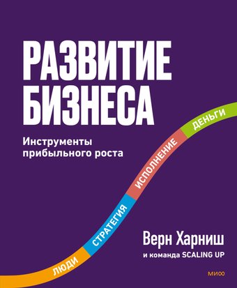 Книга издательства МИФ. Развитие бизнеса. Инструменты прибыльного роста, твердая обложка (Харниш Верн)