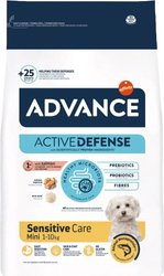 Сухой корм для собак Advance Mini Sensitive с лососем и рисом 1.5 кг
