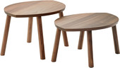 Комплект столовой мебели Ikea Стокгольм (грецкий орех) [102.397.13]