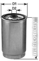 Clean filters DNW1994