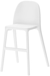 Детский стул Ikea Урбан (белый) 403.648.71