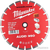 Отрезной диск алмазный Milwaukee 4932471987