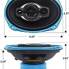 Коаксиальная АС Recoil Blue RCX-694 Coax