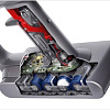 Пылесос Dyson V11 Total Clean 419623-01