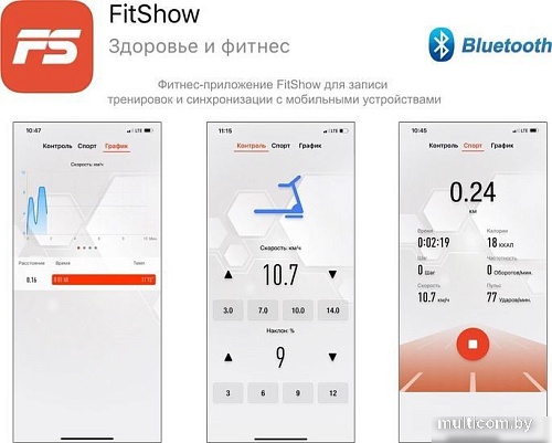 Электрическая беговая дорожка Unixfit MX-920N