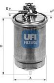 UFI 2436501