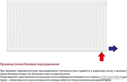 Стальной панельный радиатор Лемакс Valve Compact 11 500x1200