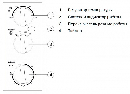 Мини-печь Mystery MOT-3325