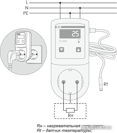 Реле температуры Евроавтоматика F&F RT-800 EA07.001.017
