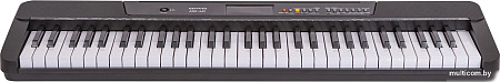 Синтезатор Aiwa ASZ-461