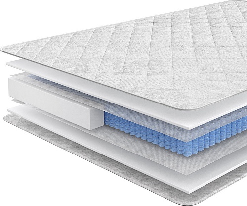 Матрас Sonline Prestige Twist 180x190 (трикотаж)