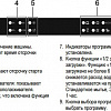 Посудомоечная машина Gorenje GV51211