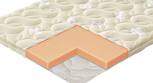 Наматрасник EOS Топп 5 Мемори (джерси) 80х190