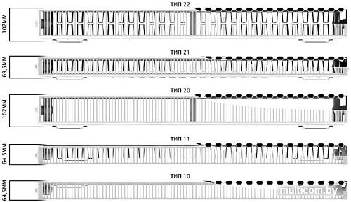 Стальной панельный радиатор Engel Тип 21 500x600 (боковое подключение)