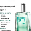 Туалетная вода Avon Individual Blue Free EdT (100 мл)