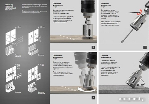 Коронка Rennbohr 676228