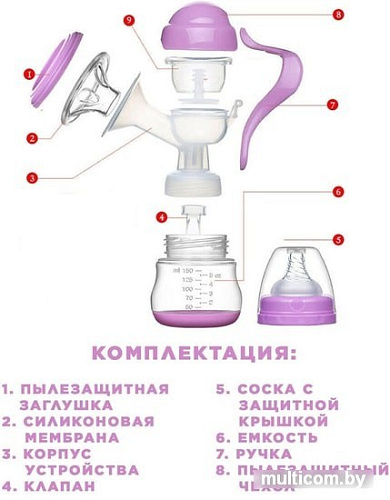 Ручной молокоотсос Kunder 10409 (розовый)