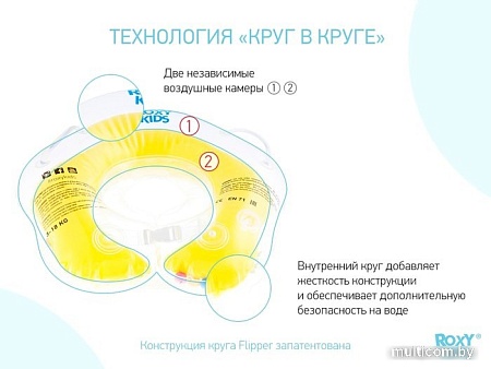 Надувной круг на шею Roxy Kids Flipper FL001-Y