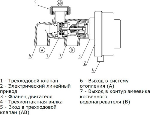 Клапан Zota ГВС BPV 200423