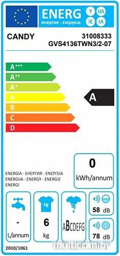 Стиральная машина Candy GVS4136TWN3/2-07
