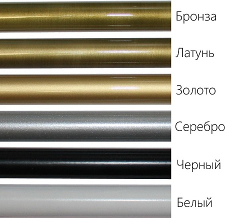 Полотенцесушитель Тругор Пэк 80x50 281074