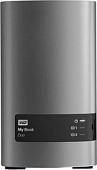 Внешний жесткий диск WD My Book Duo 4TB [WDBRMH0040JCH]