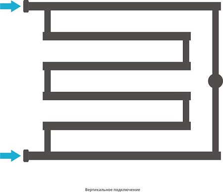 Полотенцесушитель Сунержа High-Tech model L 500x650 12-0052-5065