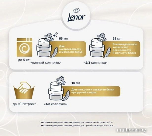 Кондиционер для белья Lenor Sensitive 1.6 л