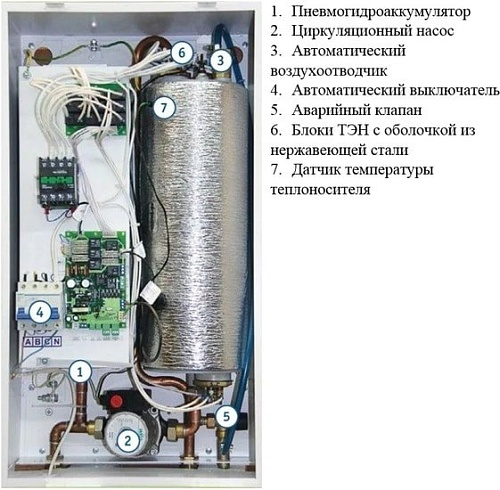 Отопительный котел Эван Expert 18 14375