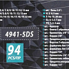 Универсальный набор инструментов ISMA 4941-5DS (94 предмета)