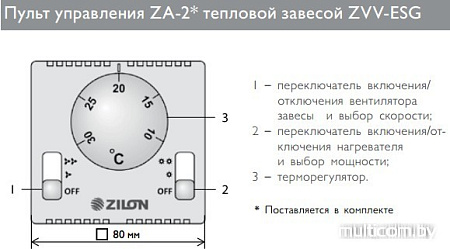 Тепловая завеса ZILON ZVV-1.0E6SG