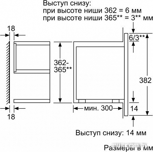 Микроволновая печь Siemens BF634RGS1