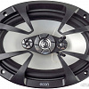 Коаксиальная АС Econ ELS-694