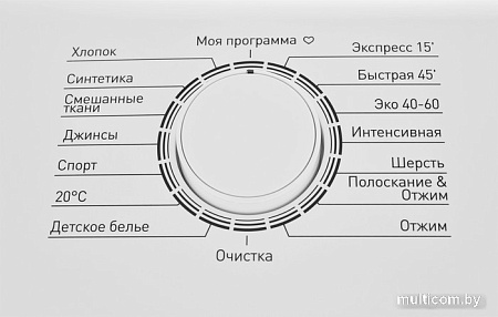 Стиральная машина ZUGEL ZWT612
