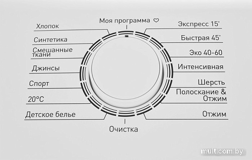 Стиральная машина ZUGEL ZWT612
