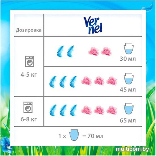 Кондиционер для белья Vernel Свежий Бриз 1.82 л