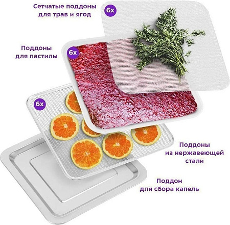 Сушилка для овощей и фруктов Kitfort KT-4908